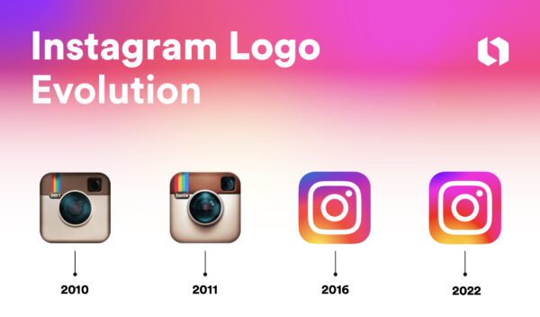 2024 Instagram Account Analysis: A step-by-step guide to managing private traffic
